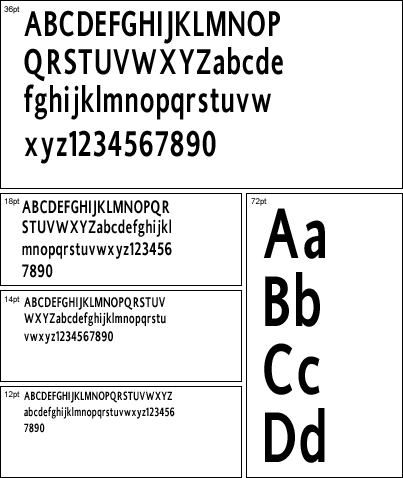 Bastian Sans Cd